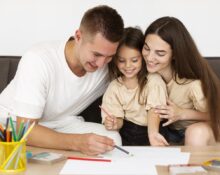 vodič za financije planiranje budžeta za povratak s godišnjeg obiteljske financije