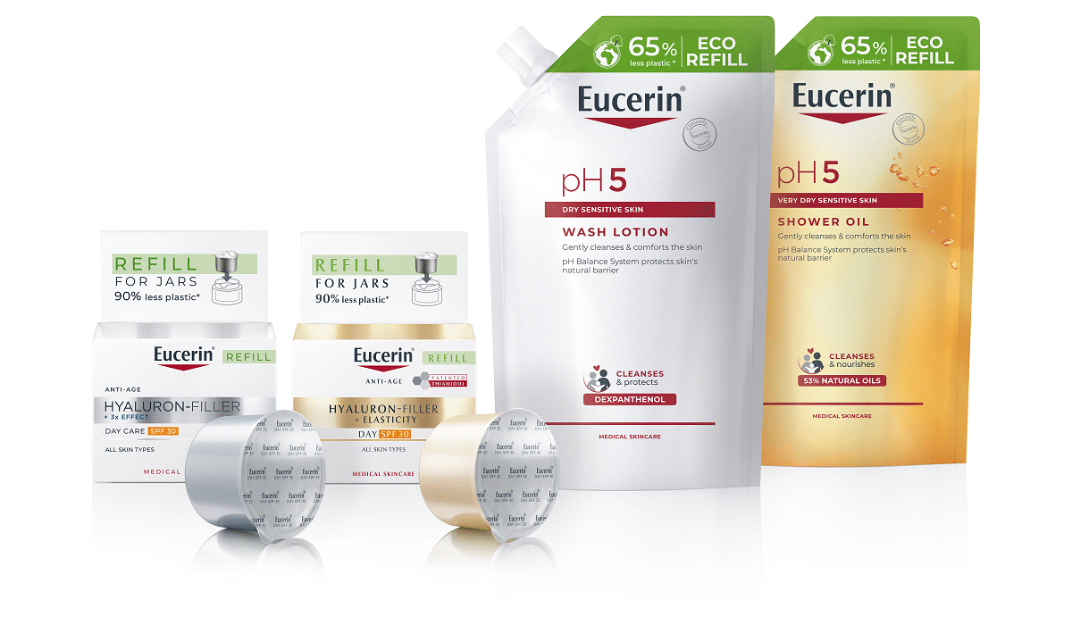 Održivost Eucerin
